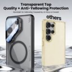 For Samsung Galaxy S26 Ultra Clear Case for Magnetic, Biodegradable Material, Never Yellow, Adjustable Kickstand, Full Camera
