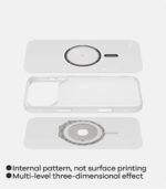 For Iphone 17 Pro Max/17 Pro Magnetic Compatible Case with Physical Camera Control Button Heat Dissipation Translucent