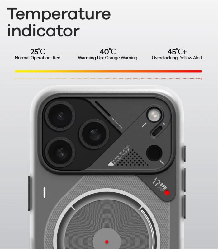 For Iphone 17 Pro Max/17 Pro Magnetic Compatible Case with Physical Camera Control Button Heat Dissipation Translucent