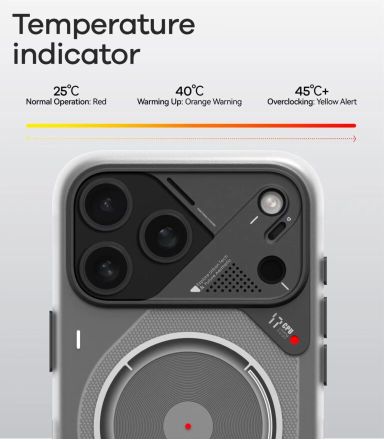 For Iphone 17 Pro Max/17 Pro Magnetic Compatible Case with Physical Camera Control Button Heat Dissipation Translucent
